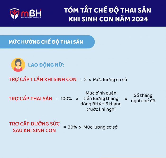 10. Kết luận và khuyến nghị