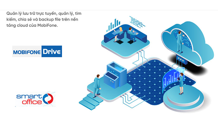 MobiFone Drive giúp doanh nghiệp quản lý dữ liệu thuận tiện