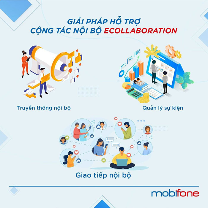 MobiFone eCollaboration giúp doanh nghiệp giao tiếp nội bộ nhanh